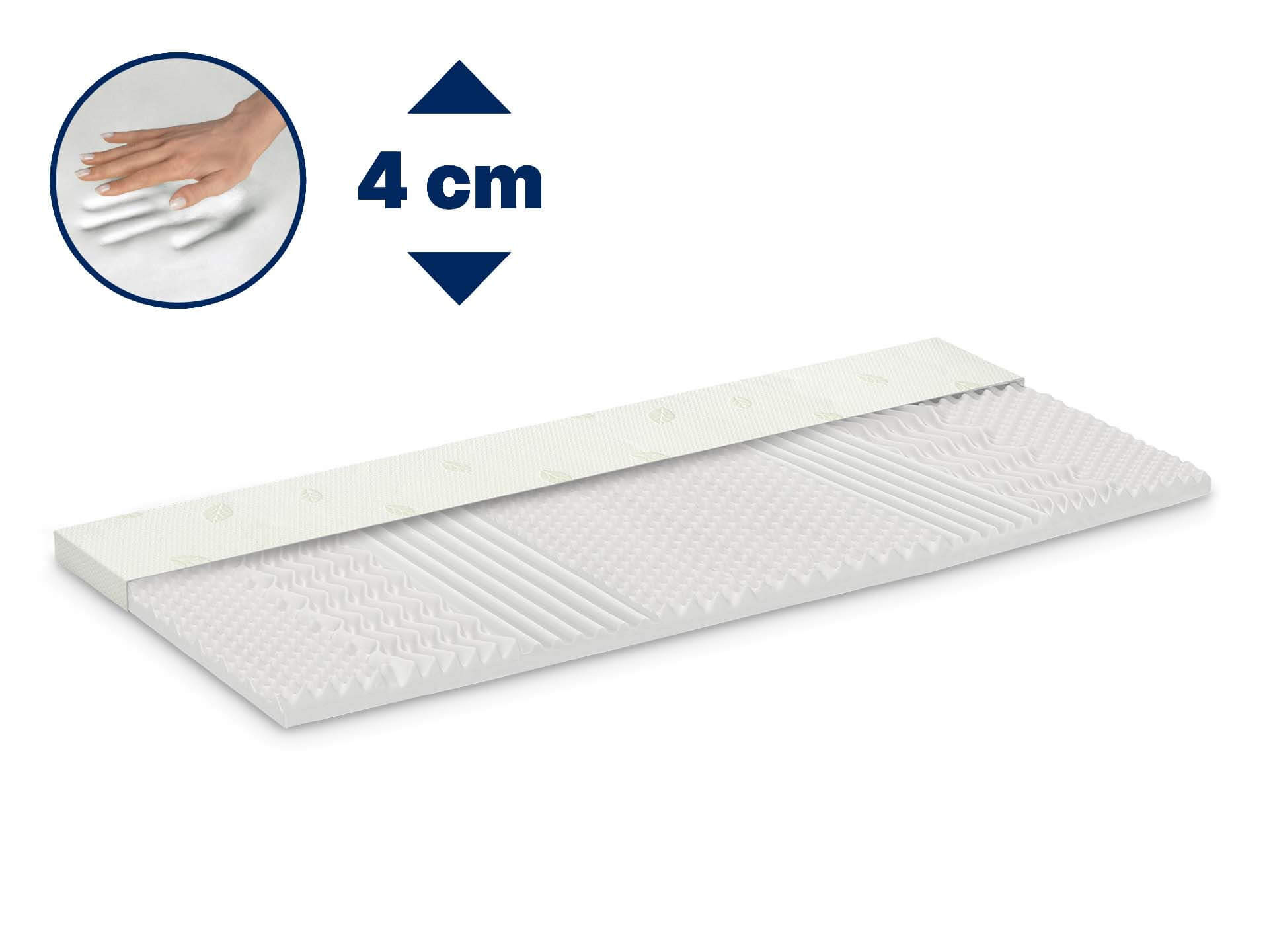 Nadmadrac Renew Natura Dormeo 4 cm 140x200 cm