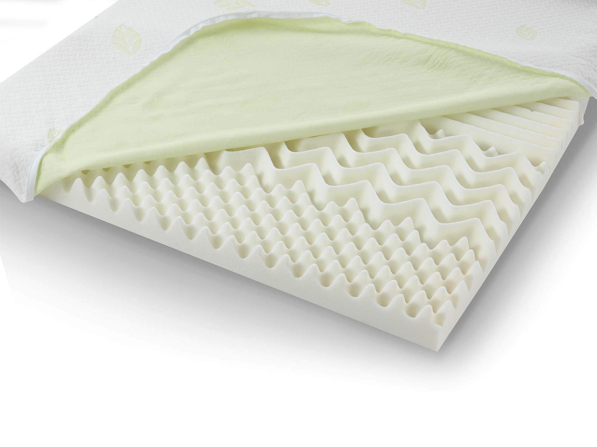 Nadmadrac Renew Natura Dormeo 4 cm 140x200 cm
