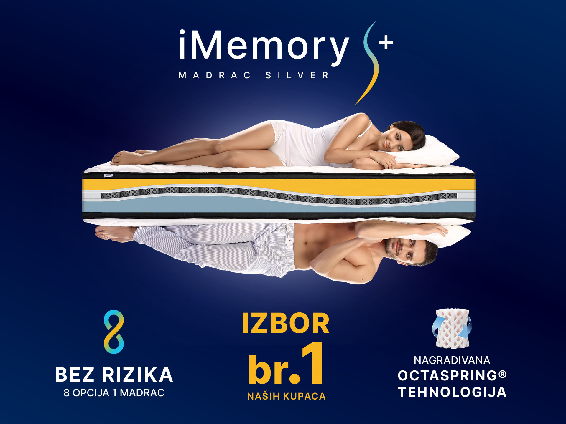 Madrac Dormeo iMemory S+ Silver 20 cm 140x190 cm
