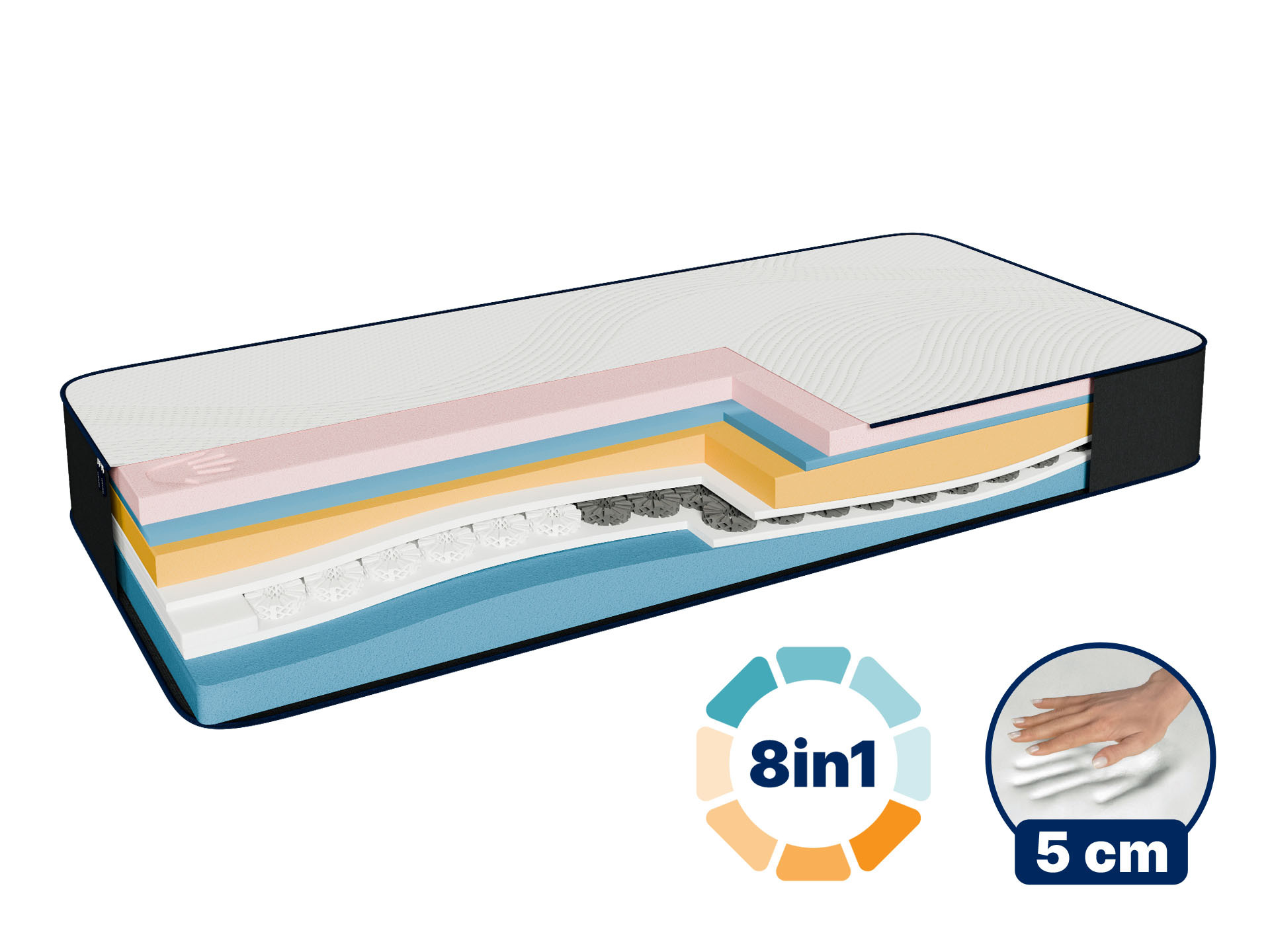 Madrac Dormeo iMemory S+ Silver Deluxe 22 cm 90x200 cm