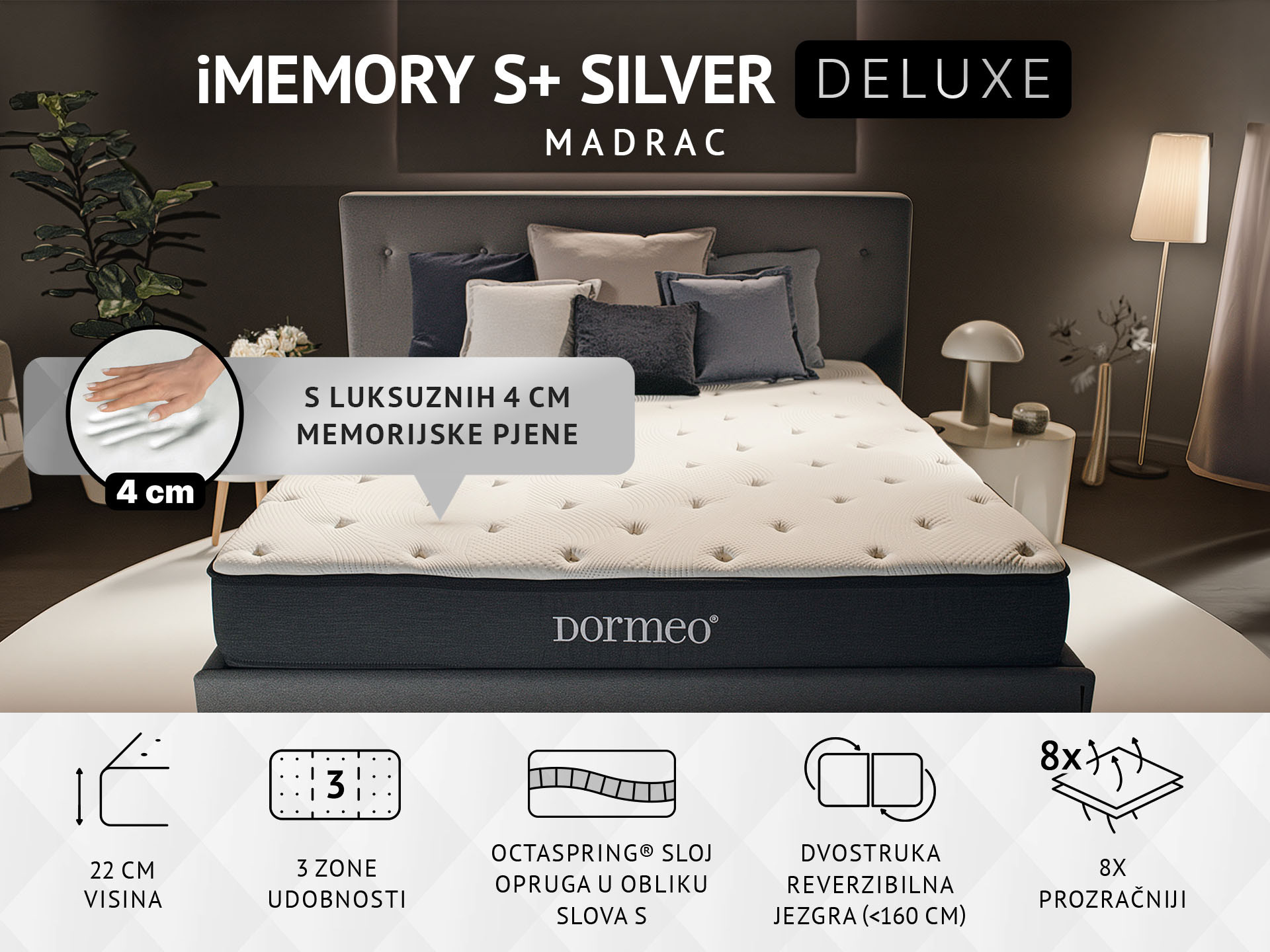 Madrac Dormeo iMemory S+ Silver Deluxe 22 cm 90x200 cm