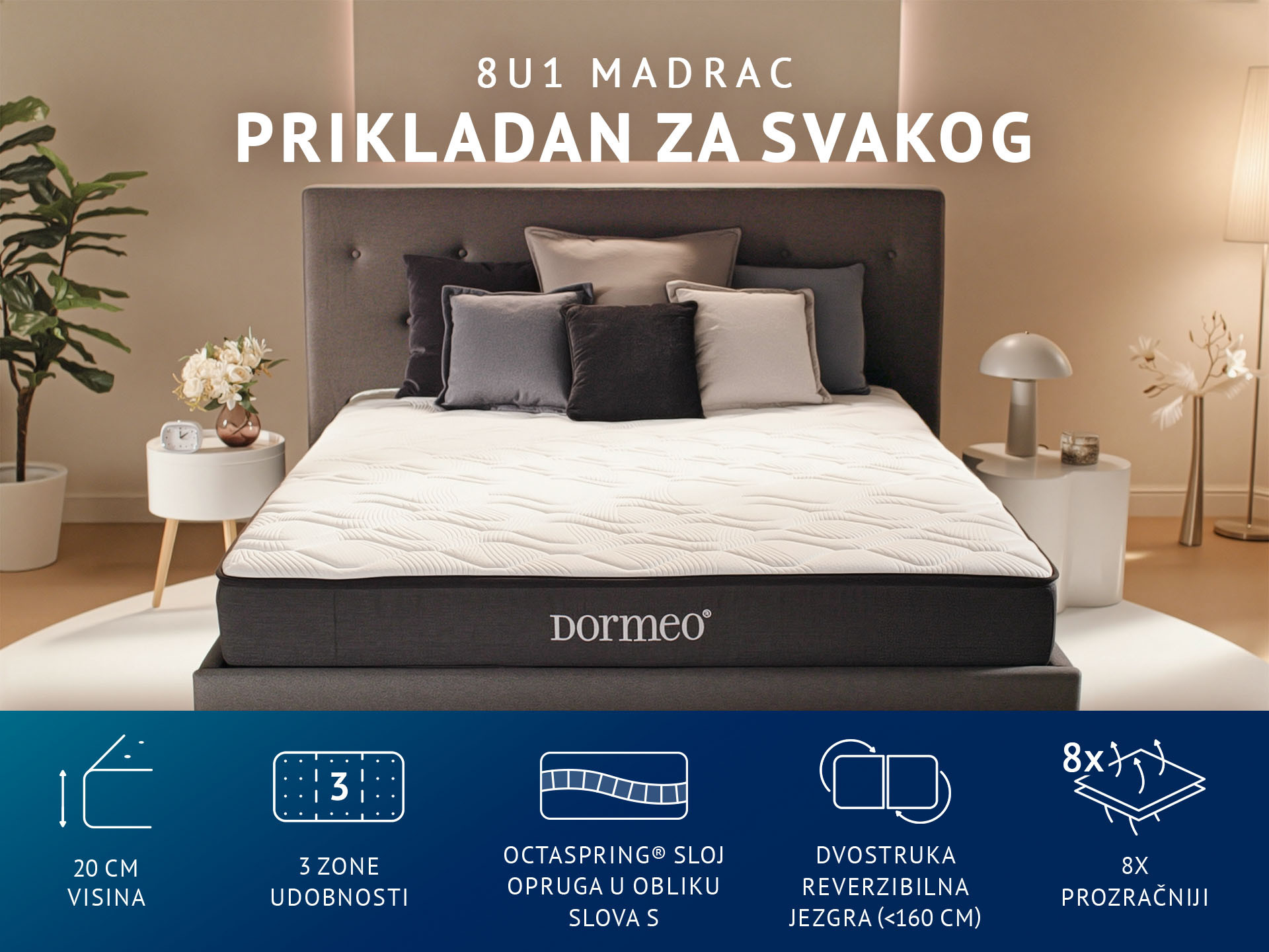 Madrac Dormeo iMemory S+ Silver 20 cm 80X190 cm
