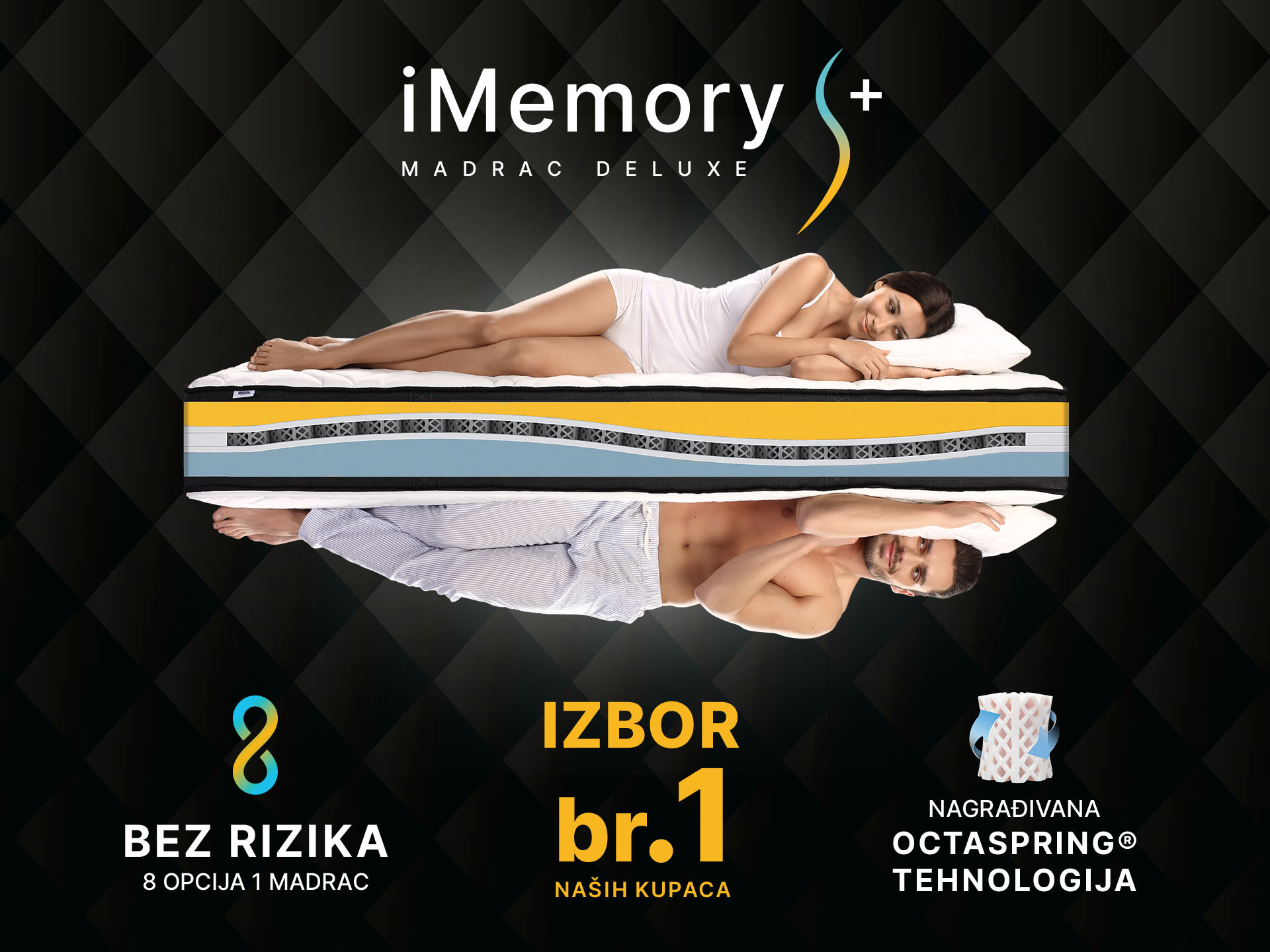 Madrac Dormeo iMemory S+ Silver Deluxe 22 cm 90x200 cm